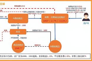 退钱哥：越南泰国菲律宾印尼，以后很长时间都会成中国队强劲对手