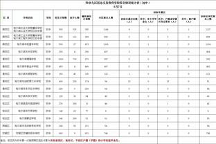 开云官网app登录入口截图2