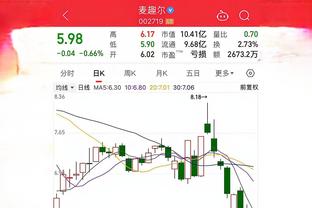 雷竞技首页下载截图3