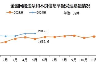 半岛综合平台官网截图4